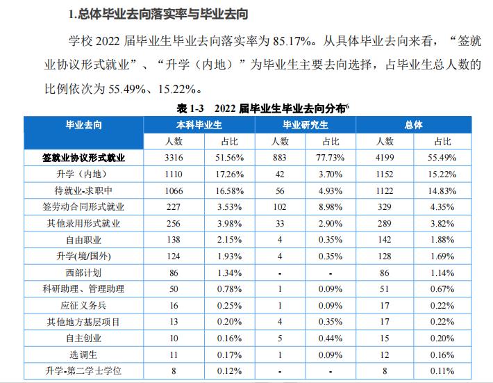 中国兵工七子名单最新排名2024，张雪峰谈兵工七子好就业吗？