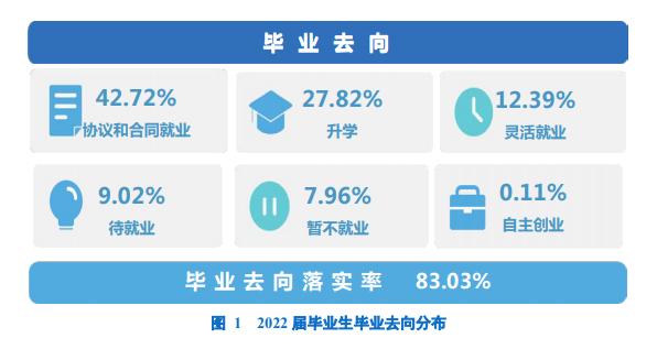 中国兵工七子名单最新排名2024，张雪峰谈兵工七子好就业吗？